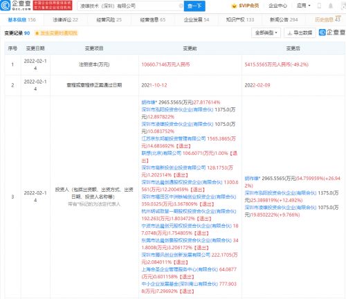 騰訊、京東、聯想同時退出小熊U租關聯公司股東，網絡技術領域再起波瀾